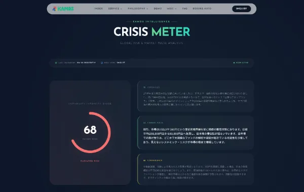 Crisis Meter